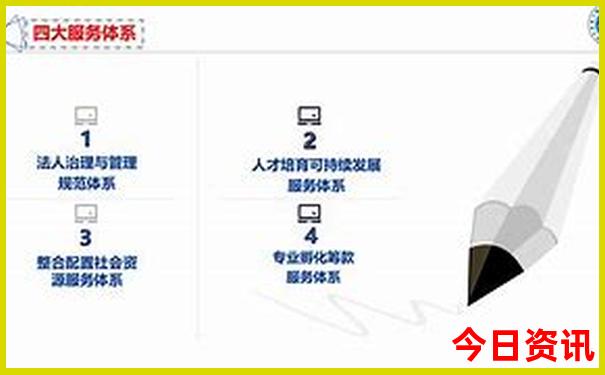 美国自驾游最佳路线图